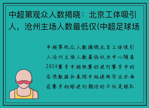 中超第观众人数揭晓：北京工体吸引人，沧州主场人数最低仅(中超足球场观众席人数要求)